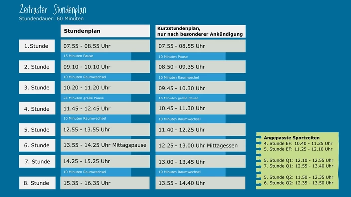 Zeitraster-Stundenplan